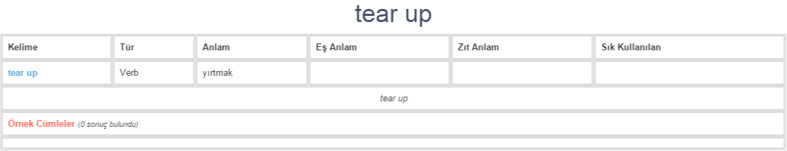 tear-up-ne-demek-anlam-nedir-yds-y-kd-l-ng-l-zce-t-rk-e