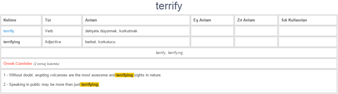 terrify-ne-demek-anlam-nedir-yds-y-kd-l-ng-l-zce-t-rk-e