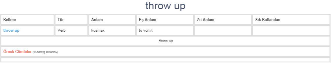 throw-up-ne-demek-anlam-nedir-yds-y-kd-l-ng-l-zce-t-rk-e