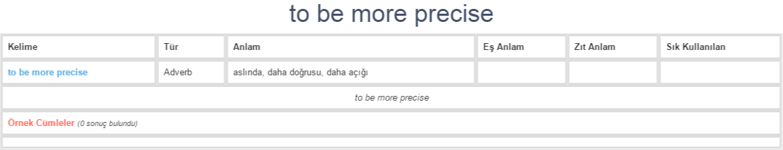 to-be-more-precise-ne-demek-anlam-nedir-yds-y-kd-l-ng-l-zce