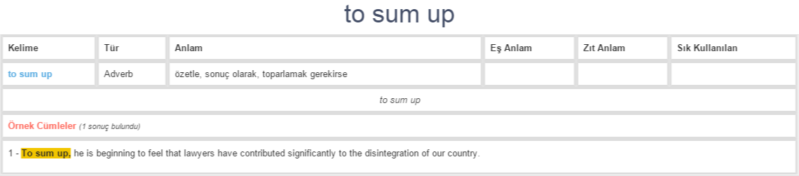 to-sum-up-ne-demek-anlam-nedir-yds-y-kd-l-ng-l-zce-t-rk-e