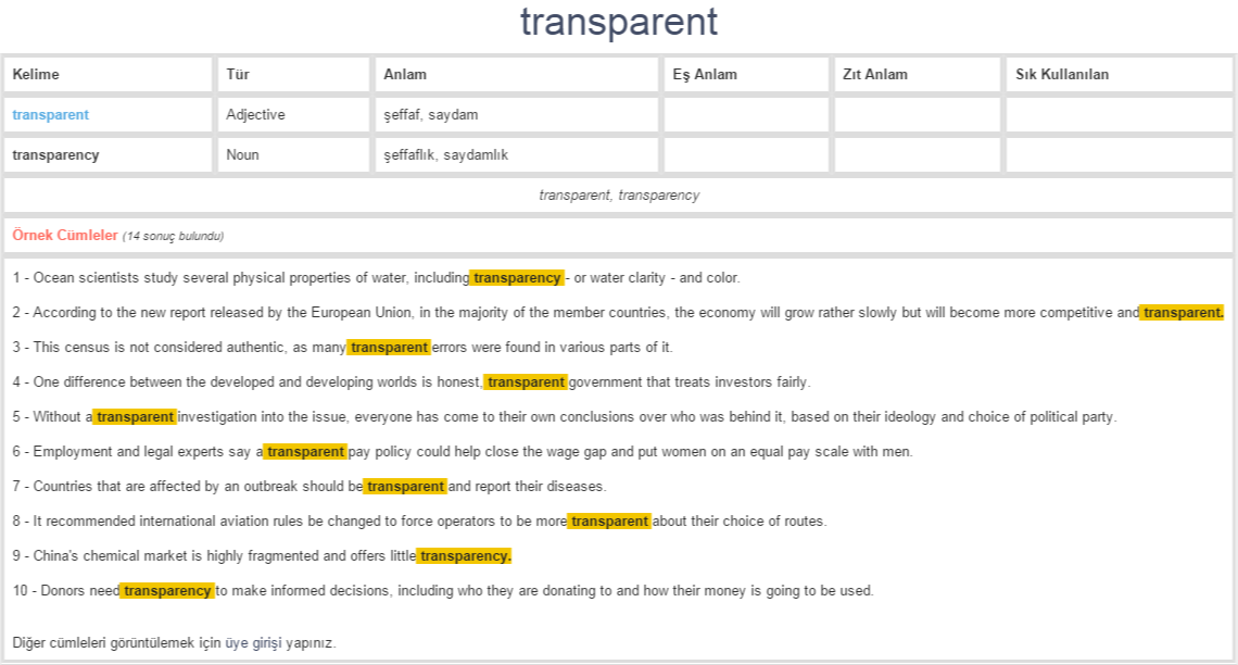 transparent-ne-demek-anlam-nedir-yds-y-kd-l-ng-l-zce-t-rk-e