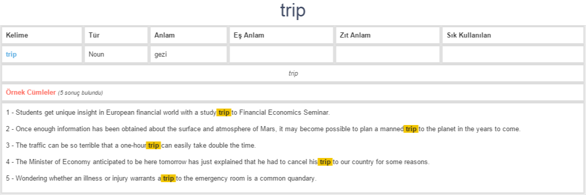 trip-ne-demek-anlam-nedir-yds-y-kd-l-ng-l-zce-t-rk-e-ba-lamsal