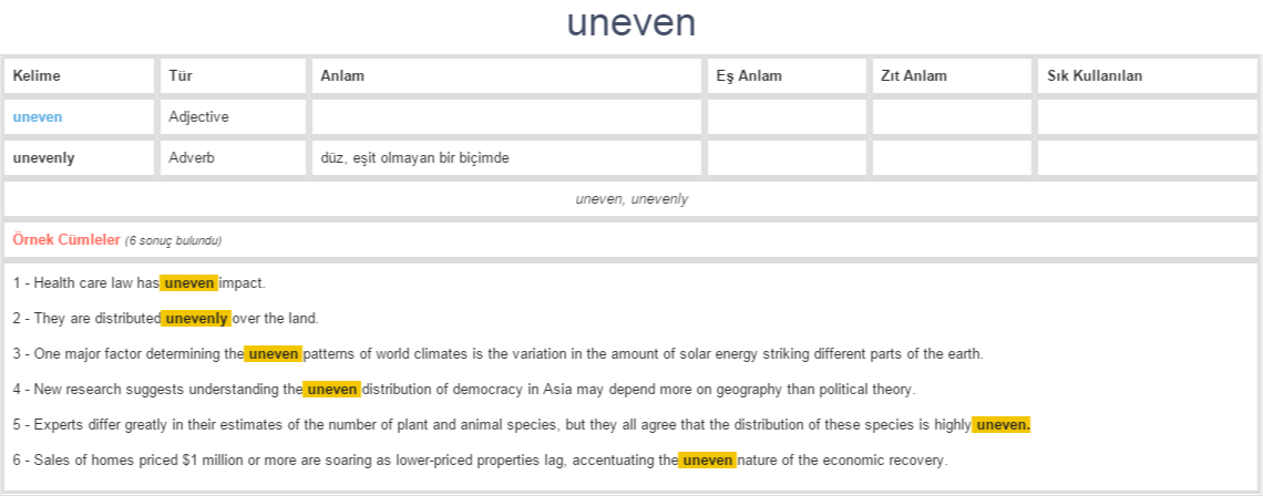 uneven-ne-demek-anlam-nedir-yds-y-kd-l-ng-l-zce-t-rk-e-ba-lamsal