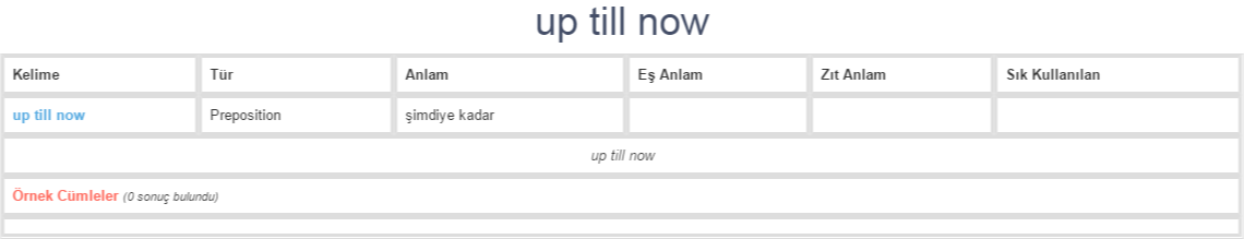 up-till-now-ne-demek-anlam-nedir-yds-y-kd-l-ng-l-zce-t-rk-e