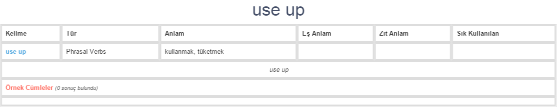 use-up-ne-demek-anlam-nedir-yds-y-kd-l-ng-l-zce-t-rk-e-ba-lamsal-sinav-s-zl-y-kd-l