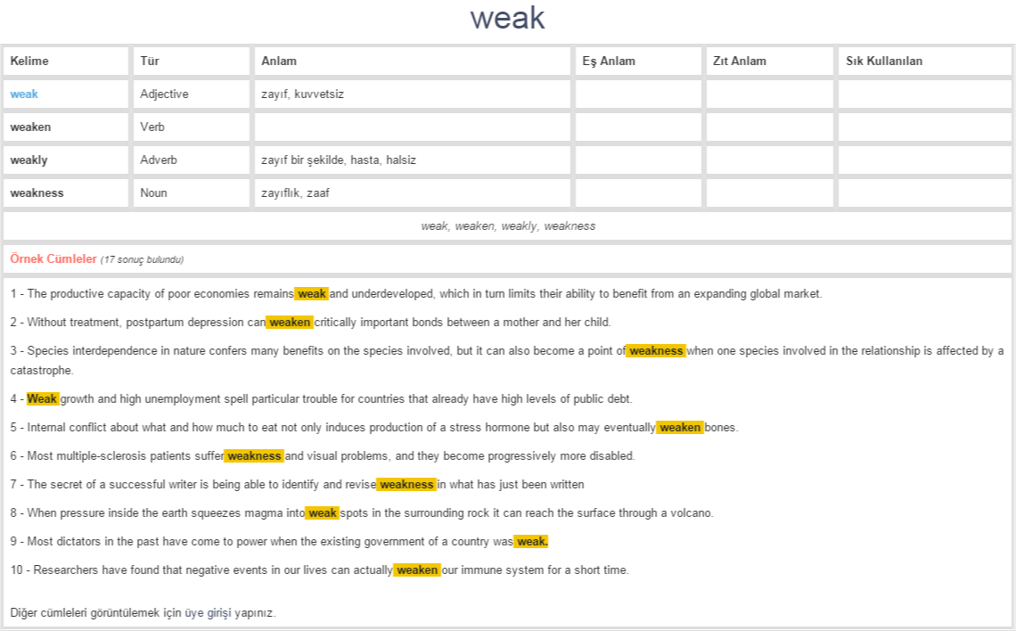 weak-ne-demek-anlam-nedir-yds-y-kd-l-ng-l-zce-t-rk-e-ba-lamsal