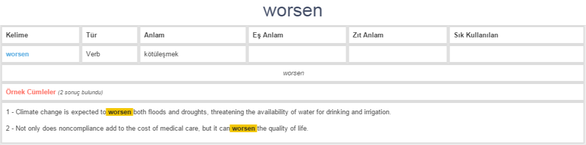 worsen-ne-demek-anlam-nedir-yds-y-kd-l-ng-l-zce-t-rk-e-ba-lamsal